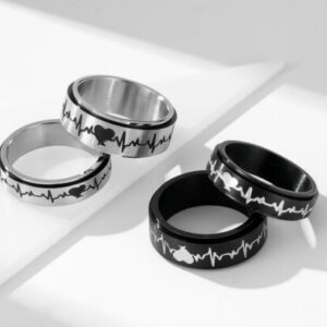 Group logo of What Finger Is a Promise Ring Placed?