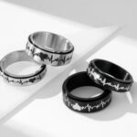 Group logo of What Finger Is a Promise Ring Placed?